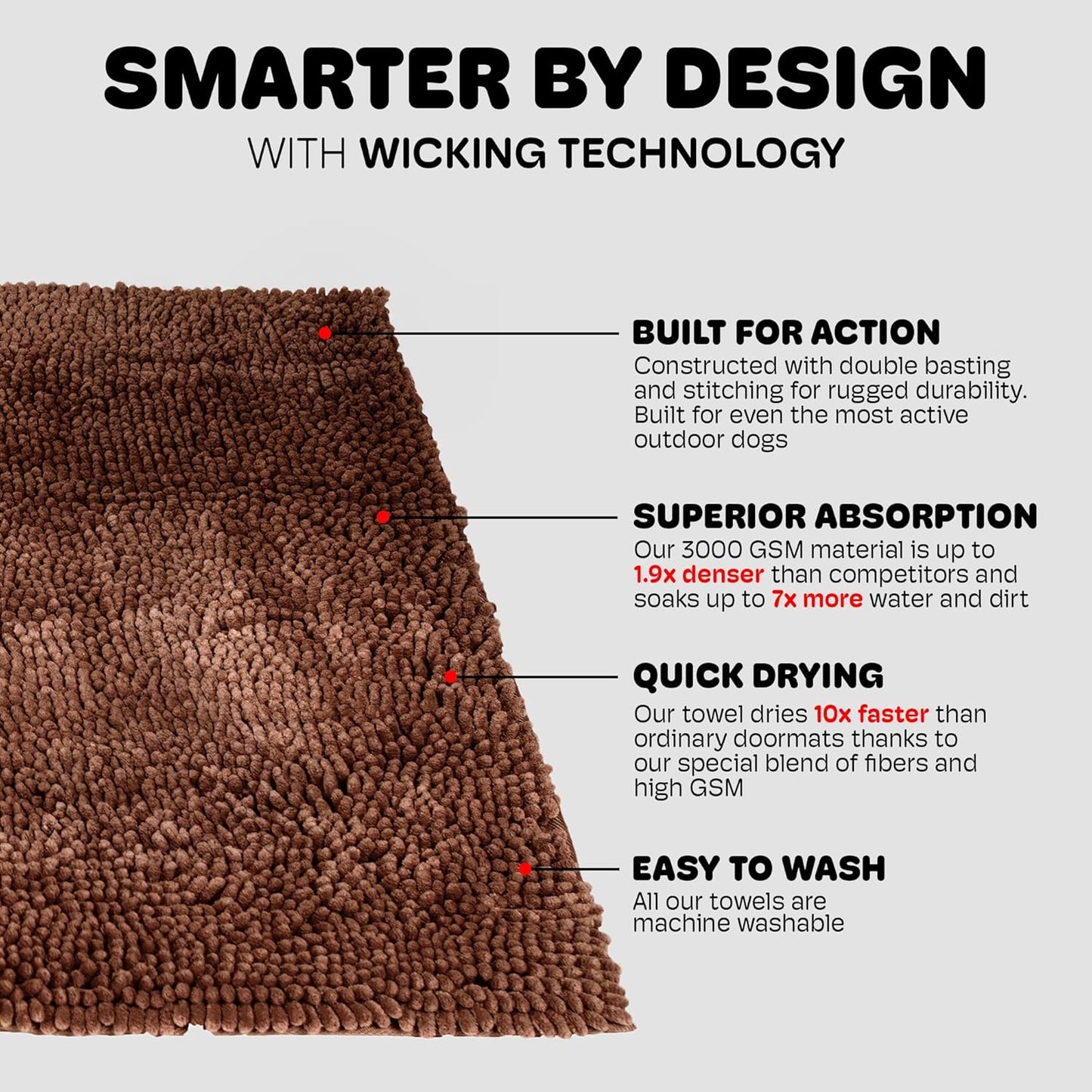 Dog Gone Smart Dirty Dog Doormat - Fast Drying Rug with Super Gripper Backing for Clean Floors - Super Absorbent and Machine Washable Mat for Muddy Paws - Brown